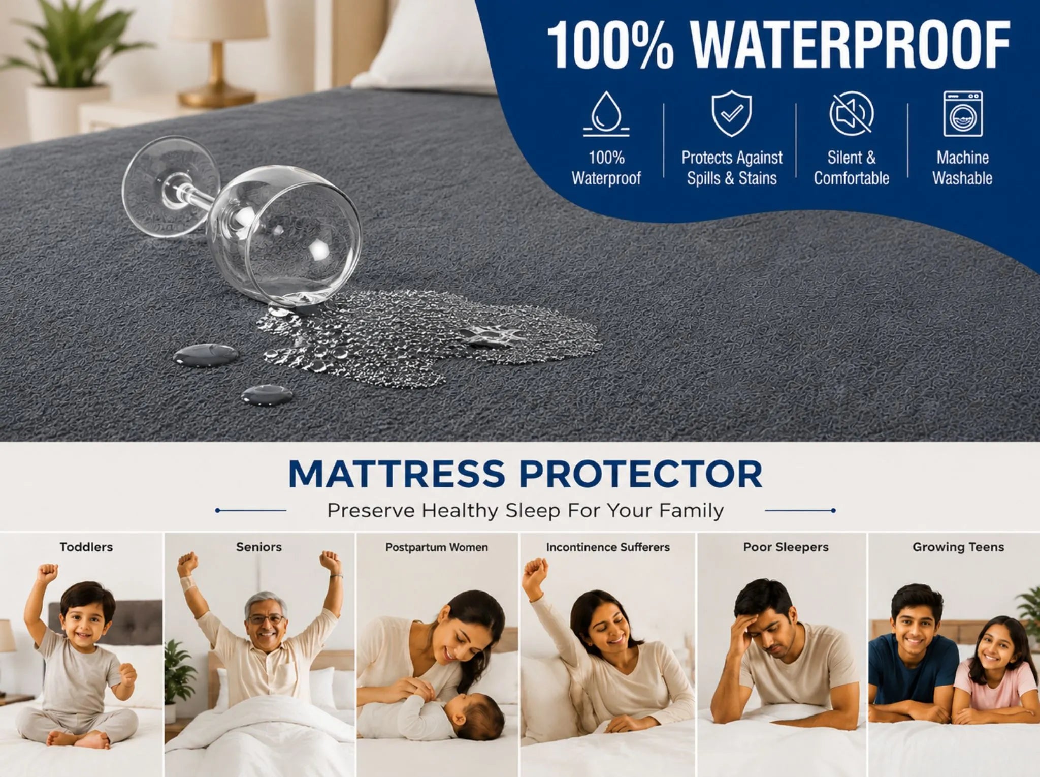 Grey - Linen & Loom Premium Mattress Protector | Single Size (48 x 78 Inches) | Waterproof Fitted Mattress Cover