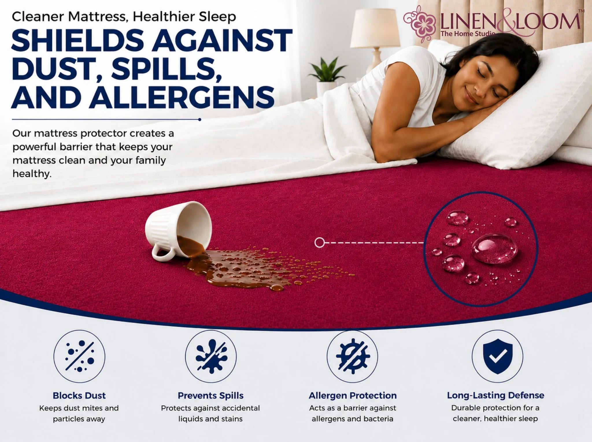 Maroon - Linen & Loom Premium Mattress Protector | King Size (72 x 78 Inches) | Waterproof Fitted Mattress Cover