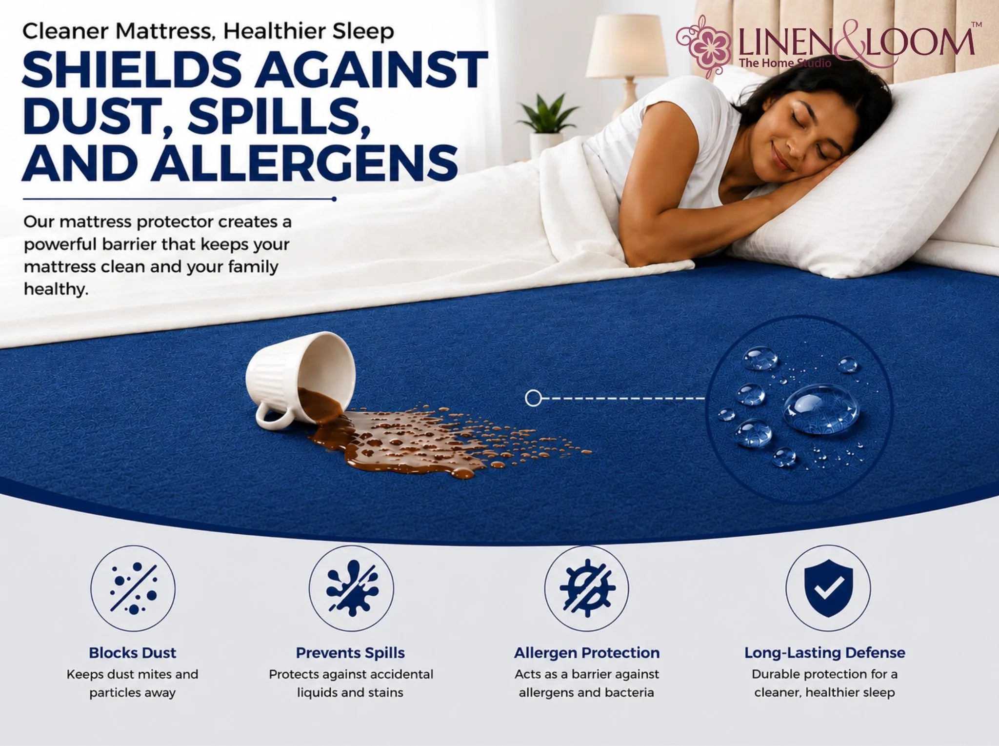 Navy Blue - Linen & Loom Premium Mattress Protector | Queen Size (60 x 78 Inches) | Waterproof Fitted Mattress Cover