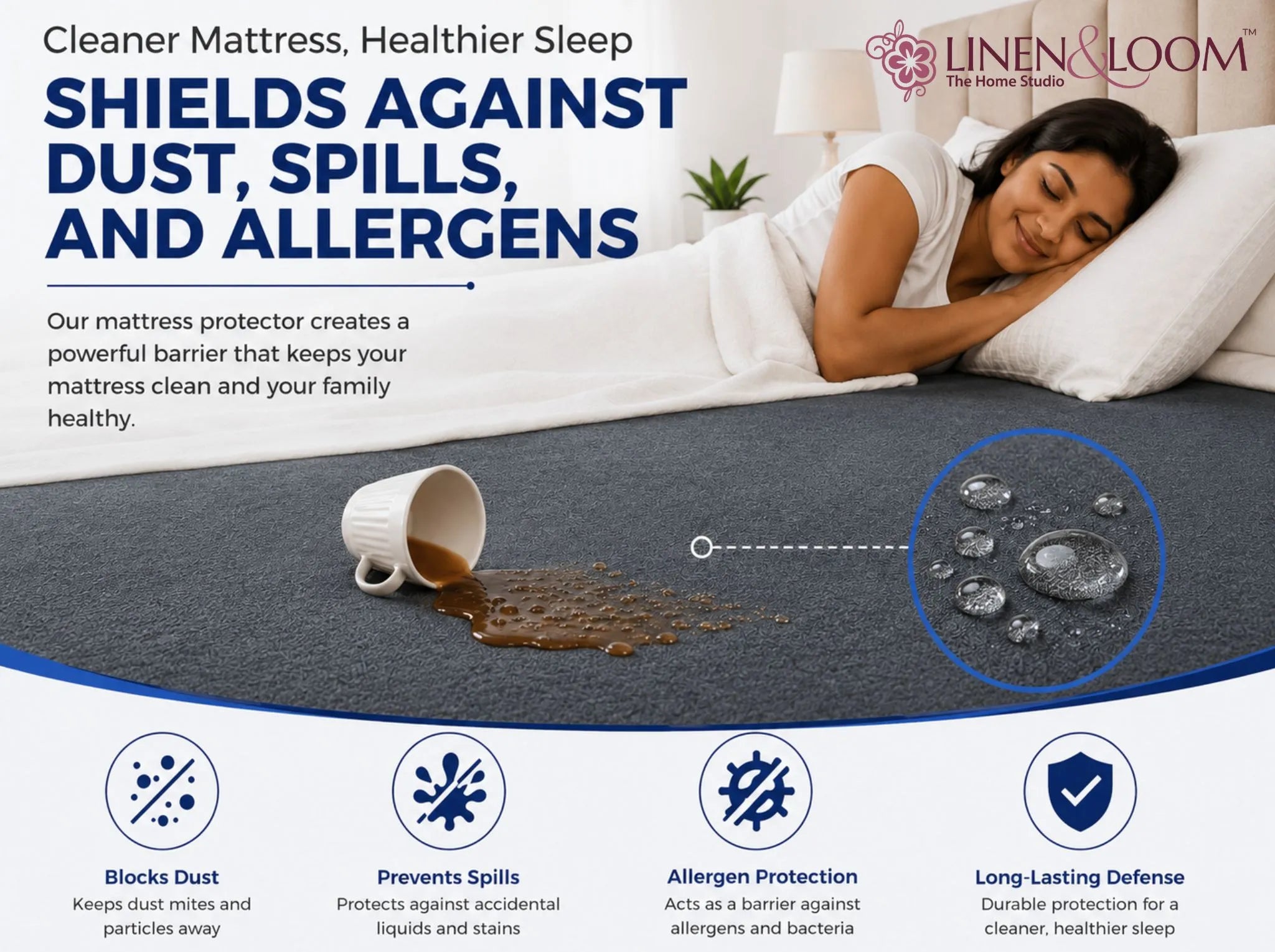 Grey - Linen & Loom Premium Mattress Protector | Single Size (48 x 78 Inches) | Waterproof Fitted Mattress Cover